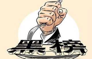 警惕！本周这些食品药品上黑榜（附销售商名单）